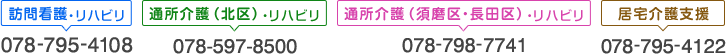 訪問看護・リハビリ・自費リハビリ078-795-4108 通所介護(北区)・リハビリ078-907-5310 通所介護（須磨区・長田区）・リハビリ078-798-7741 居宅介護支援078-795-4122 訪問看護（こころのケア）078-797-5411